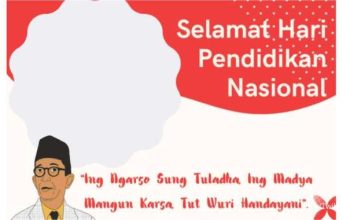 Koleksi 15 Pilihan Bingkai Foto Twibbon Hardiknas 2026 yang Menarik untuk Media Sosial