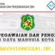 Layanan Konsultasi BKPSDM Medan Hadir Kembali di 2026 untuk Urusan Kepegawaian ASN PPPK