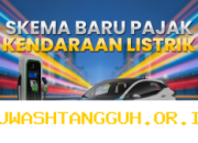 Pajak Kendaraan Listrik Akan Berlaku April 2026 Ini Dia Aturan Baru yang Perlu Diketahui