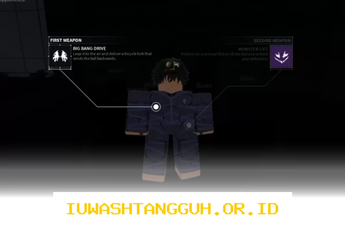 Panduan Lengkap 2026 untuk Menentukan Senjata Terkuat di Locked 2 Berdasarkan Data Statistik Terbaru Dari Komunitas Gamer