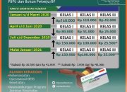 Panduan Lengkap Update Tarif Iuran BPJS Kesehatan Kelas 1 2 dan 3 Terbaru Tahun 2026