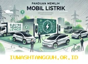 Panduan Penting Memilih Asuransi Mobil Listrik dan Konvensional Terbaik Tahun 2026