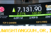 Pasar Saham Global Menggeliat Setelah AS dan Iran Sepakat Gencatan Senjata pada 2026