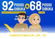 Pendaftaran Seleksi Guru SMA Unggul Garuda Baru Dibuka Sampai 15 April 2026, Simak Formasi dan Lokasi yang Tersedia