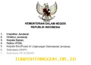 Penerapan Resmi Budaya Kerja Baru ASN 2026, Ini Dampaknya Terhadap Efektivitas Kinerja dan Tata Kelola Pemerintahan Daerah