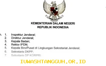 Penerapan Resmi Budaya Kerja Baru ASN 2026, Ini Dampaknya Terhadap Efektivitas Kinerja dan Tata Kelola Pemerintahan Daerah