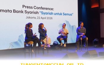 Perbankan Syariah Makin Mudah dan Menarik bagi Generasi Milenial Hingga Tahun 2026 Ini Buktinya