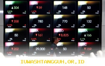 Pergerakan IHSG Melemah ke Posisi 6.956 Menjelang Libur Panjang Bursa Akhir 2026