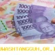 Pinjaman Online Terpercaya 2026: Jenius Flexi Cash Tawarkan Dana Cair Cepat hingga 500 Juta dengan Syarat Mudah dan Proses Aman Tanpa Ribet