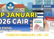 Proses Penyaluran Dana Bantuan PIP 2026 Sudah Mulai Berjalan Secara Bertahap Sekarang