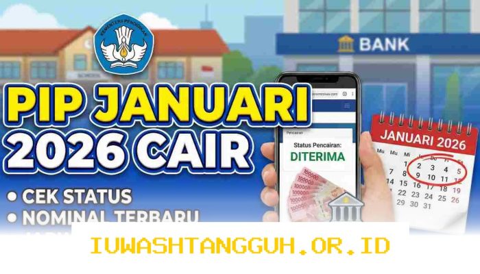 Proses Penyaluran Dana Bantuan PIP 2026 Sudah Mulai Berjalan Secara Bertahap Sekarang