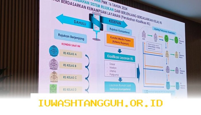 Rencana Perubahan Skema Iuran BPJS Kesehatan Terbaru Tahun 2026 yang Perlu Diketahui