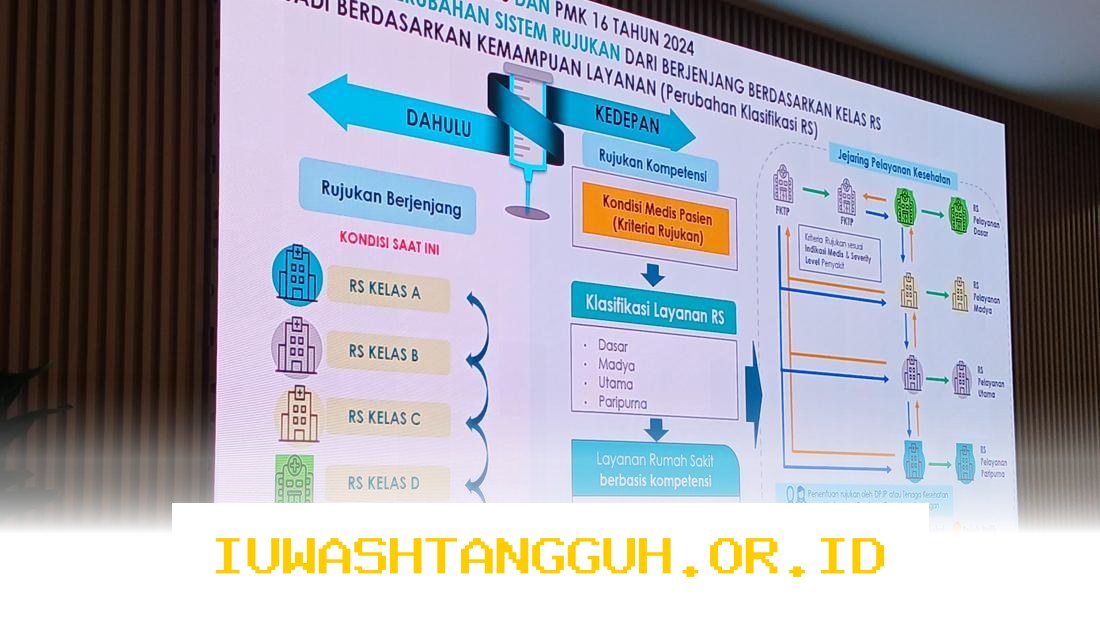 Rencana Perubahan Skema Iuran BPJS Kesehatan Terbaru Tahun 2026 yang Perlu Diketahui