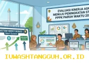 Rincian Aturan Migrasi PPPK Paruh Waktu ke Penuh Waktu Terbaru di Tahun 2026 yang Pasti
