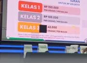 Rincian Biaya Iuran BPJS Kesehatan Kelas 1 2 dan 3 yang Berlaku Resmi Selama 2026