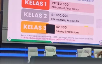Rincian Biaya Iuran BPJS Kesehatan Kelas 1 2 dan 3 yang Berlaku Resmi Selama 2026