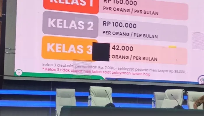 Rincian Biaya Iuran BPJS Kesehatan Kelas 1 2 dan 3 yang Berlaku Resmi Selama 2026