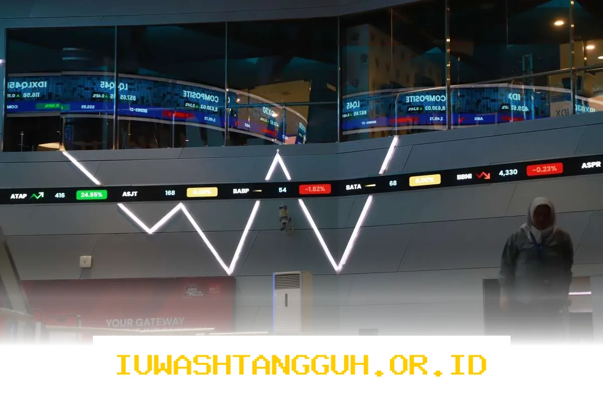 Saham BBRI Jadi Sorotan Investor Asing di Tengah Pergerakan Harga 2026