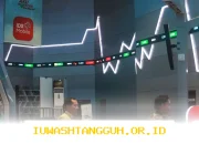 Sebagian Besar Saham Bank Besar Mengalami Penurunan pada Sesi Awal Perdagangan Kamis (2/4), BBCA Catatkan Kenaikan