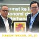 Sinergi Indonesia-Malaysia: Delegasi MCA Diterima Menteri Mukhtarudin untuk Kuatkan Perlindungan Pekerja Migran 2026