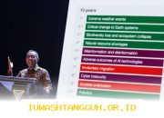 Strategi Ampuh Bagi Anak Muda untuk Terus Berinovasi Menghadapi Tantangan Global 2026