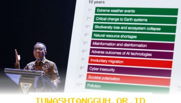 Strategi Ampuh Bagi Anak Muda untuk Terus Berinovasi Menghadapi Tantangan Global 2026
