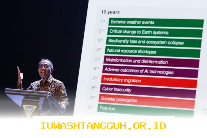 Strategi Ampuh Bagi Anak Muda untuk Terus Berinovasi Menghadapi Tantangan Global 2026