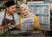 KUR BSI 2026 Terbaru, Tabel Angsuran Pinjaman Rp 1 Juta sampai Rp 100 Juta dan Syarat Lengkapnya