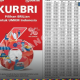 KUR BRI 2026 Makin Mudah! Bunga 6%, Plafon 500 Juta, Bebas Limit Pengajuan dan Syarat yang Bikin UMKM Senang