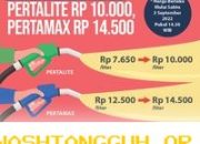 Alasan Harga Pertalite dan Pertamax Berbeda di Tahun 2026 Serta Faktor Penentu Biaya