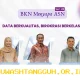 Aturan Baru BKN di 2026 yang Bikin Kenaikan Pangkat ASN Jadi 12 Kali dalam Setahun