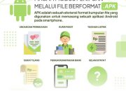 Cara Aman Menghindari 5 Modus Penipuan File APK yang Mencuri Data Pribadi Selama 2026