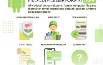 Cara Aman Menghindari 5 Modus Penipuan File APK yang Mencuri Data Pribadi Selama 2026