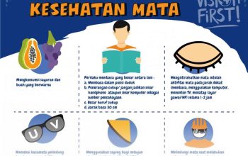 Cara Ampuh Menjaga Kesehatan Mata dari Paparan Radiasi Cahaya Biru HP di Tahun 2026