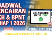 Cara Cek Status Bansos PKH BPNT 2026 di SIKS-NG Saat Penyaluran Tahap 2 Belum Masuk