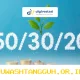 Cara Mengelola Gaji Agar Tidak Cepat Habis dengan Strategi 50/30/20 yang Efektif 2026