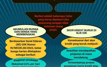 Cara menghindari 5 dampak buruk gagal bayar pinjol tahun 2026 agar skor kredit aman