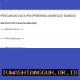 Cara Mudah Akses Data Desil Bansos 2026 Melalui HP Resmi dari Laman Resmi Kemensos RI