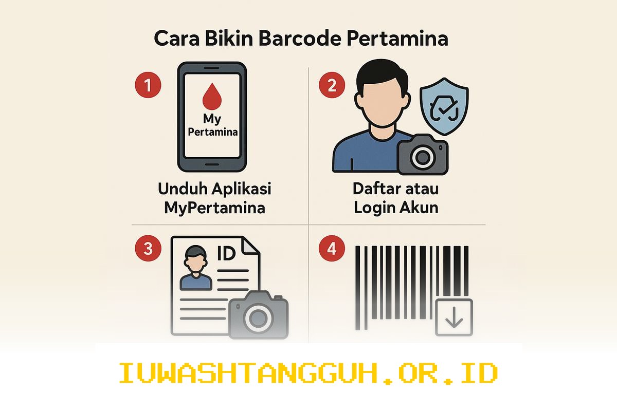 Cara Mudah Daftar Barcode BBM Subsidi Pertamina 2026 Pakai HP Tanpa Harus Keluar Rumah