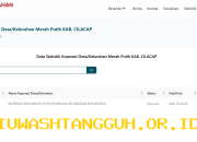 Cara Mudah Melihat Hasil Seleksi Koperasi Merah Putih 2026 Lewat Situs Resmi Terpercaya