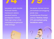 Cara Pandang Finansial Orang Sukses vs Pekerja yang Wajib Diterapkan di Tahun 2026