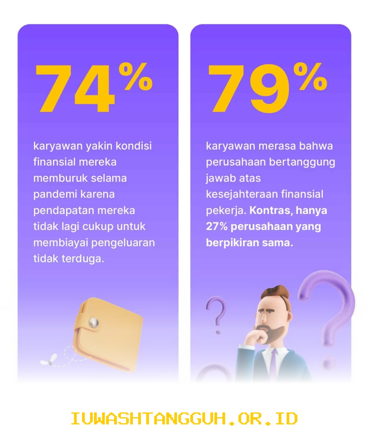 Cara Pandang Finansial Orang Sukses vs Pekerja yang Wajib Diterapkan di Tahun 2026