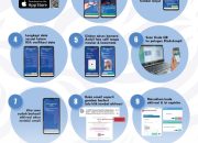 Cara Praktis Aktivasi Identitas Kependudukan Digital di HP dengan 5 Langkah Mudah 2026