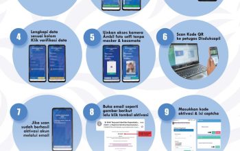 Cara Praktis Aktivasi Identitas Kependudukan Digital di HP dengan 5 Langkah Mudah 2026