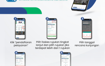 Cara Praktis Ambil Nomor Antrean BPJS Kesehatan Lewat Mobile JKN dan Website Tahun 2026
