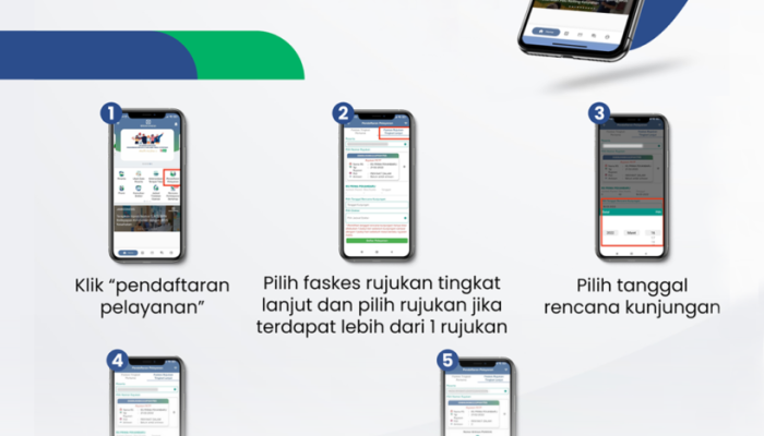 Cara Praktis Ambil Nomor Antrean BPJS Kesehatan Lewat Mobile JKN dan Website Tahun 2026