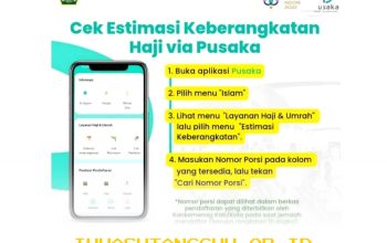 Cara Praktis Melacak Estimasi Keberangkatan Haji 2026 Melalui Situs Resmi Kemenag RI