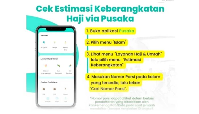 Cara Praktis Melacak Estimasi Keberangkatan Haji 2026 Melalui Situs Resmi Kemenag RI
