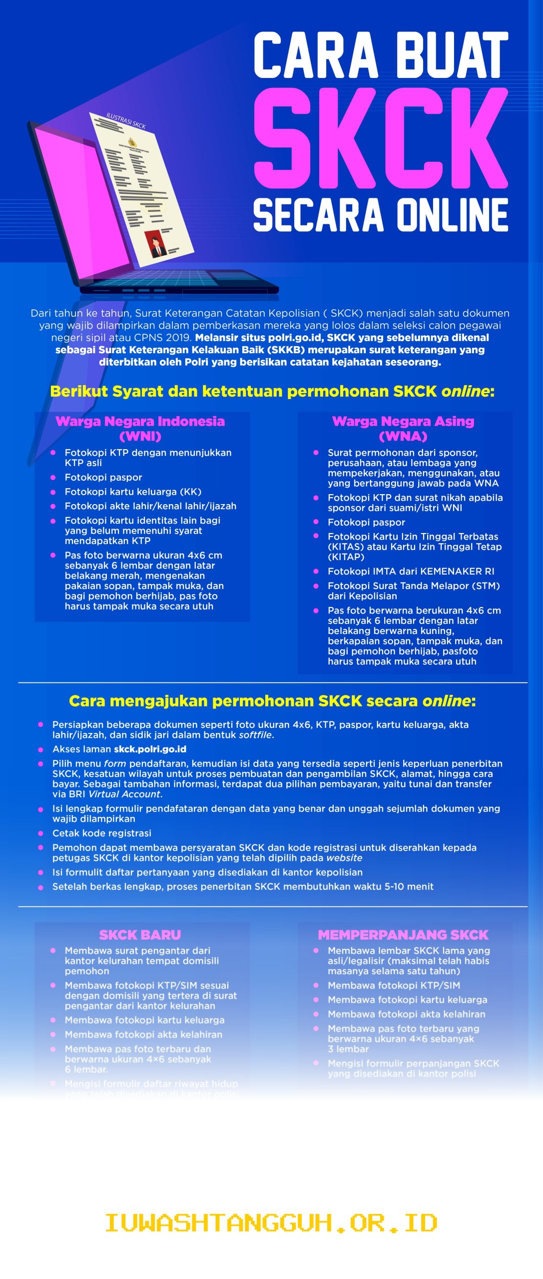 Cara Praktis Mengurus Pembuatan SKCK Secara Online di Tahun 2026 Tanpa Perlu Mengantre