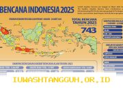 Celah Perlindungan Bencana di Indonesia Masih Lebar pada 2026 dan Asuransi Kurang Efektif